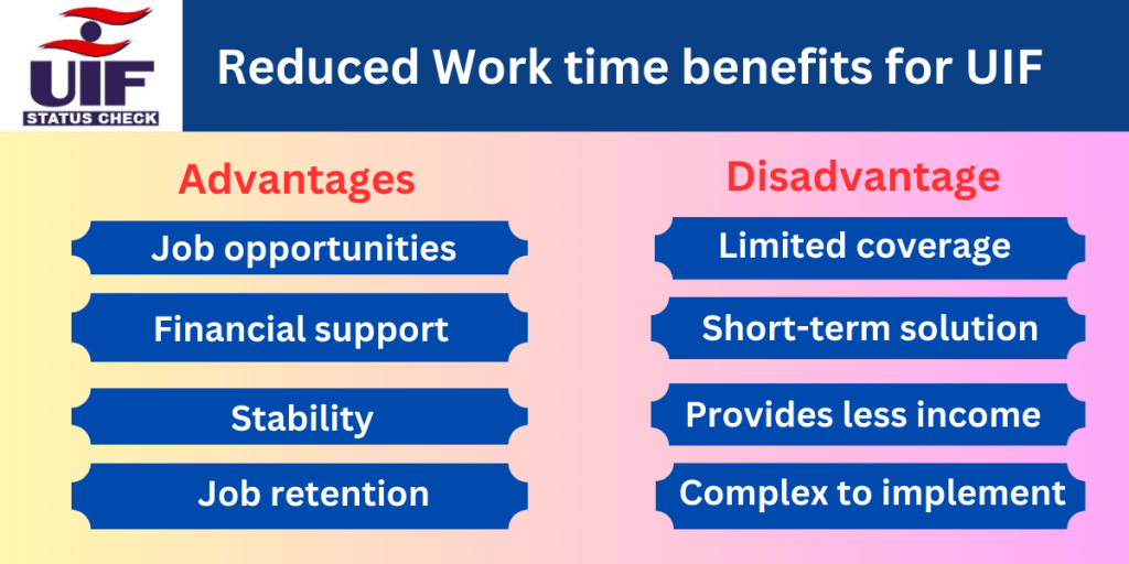 a blue and pink chart with white text